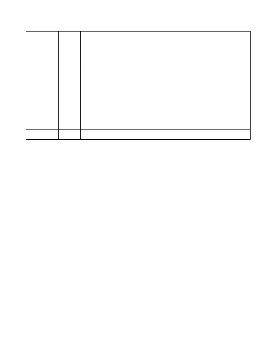 Avago Technologies LSI53C1020 User Manual | Page 6 / 176
