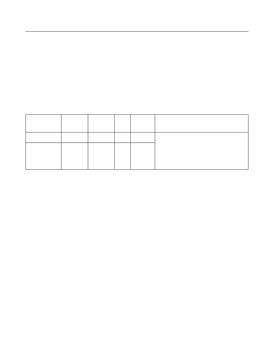 2 pci bus interface signals, 1 pci system signals, Table3.1 pci system signals | Pci bus interface signals, Pci system signals, Section 3.2, “pci bus interface signals | Avago Technologies LSI53C1020 User Manual | Page 60 / 176