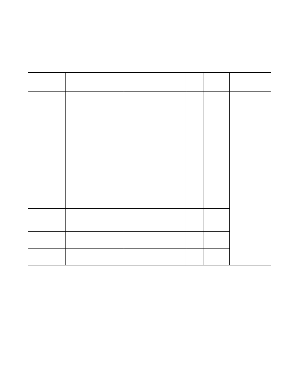 2 pci address and data signals, Table3.2 pci address and data signals, Pci address and data signals | Avago Technologies LSI53C1020 User Manual | Page 61 / 176