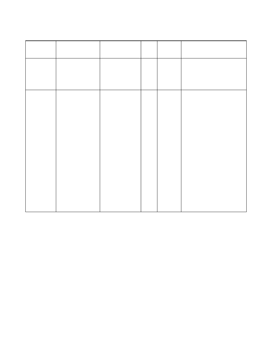 Avago Technologies LSI53C1020 User Manual | Page 66 / 176