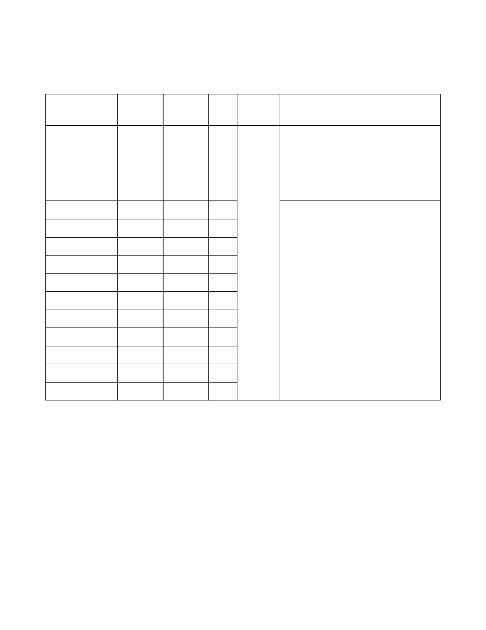 Table3.15 lsi logic test signals, Lsi logic test signals | Avago Technologies LSI53C1020 User Manual | Page 71 / 176