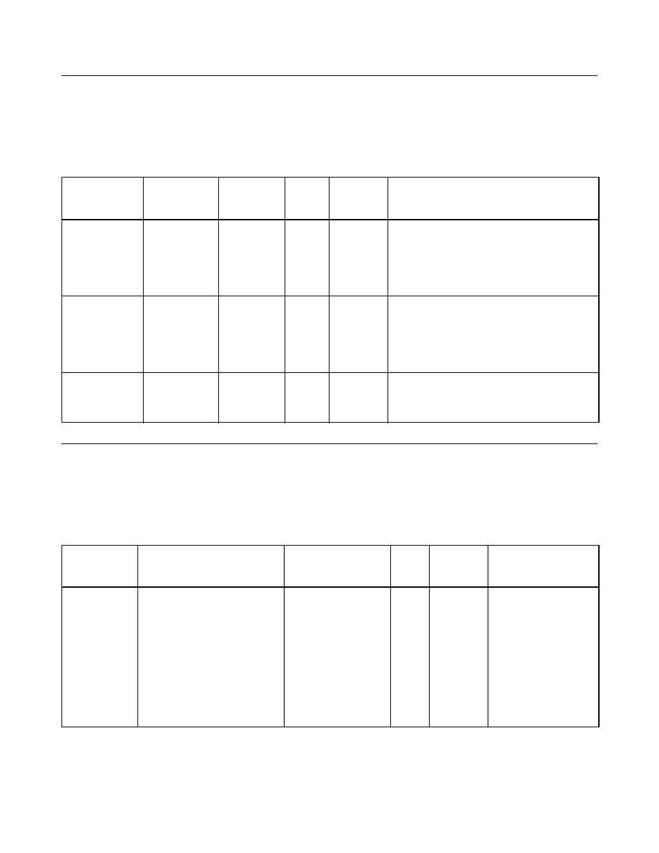 8 gpio and led signals, Table3.16 gpio and led signals, 9 power and ground pins | Table3.17 power and ground pins, Gpio and led signals, Power and ground pins, Section 3.8, “gpio and led signals, Section 3.9, “power and ground pins | Avago Technologies LSI53C1020 User Manual | Page 72 / 176