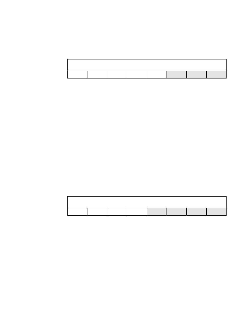 Cache line size, Latency timer, Register: 0x0c | Register: 0x0d | Avago Technologies LSI53C1020 User Manual | Page 86 / 176