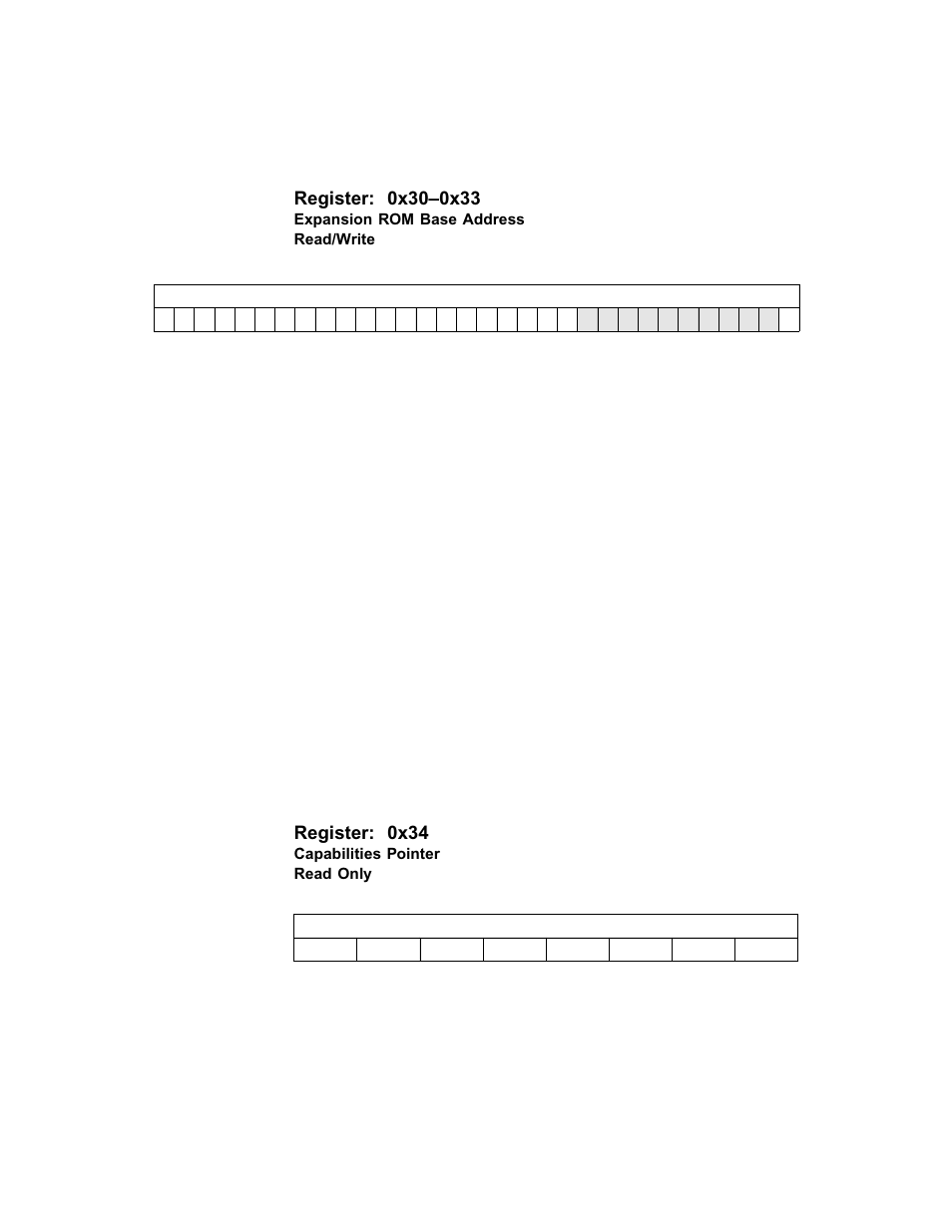 Expansion rom base address, Capabilities pointer, Register: 0x34 | Avago Technologies LSI53C1030 User Manual | Page 100 / 170