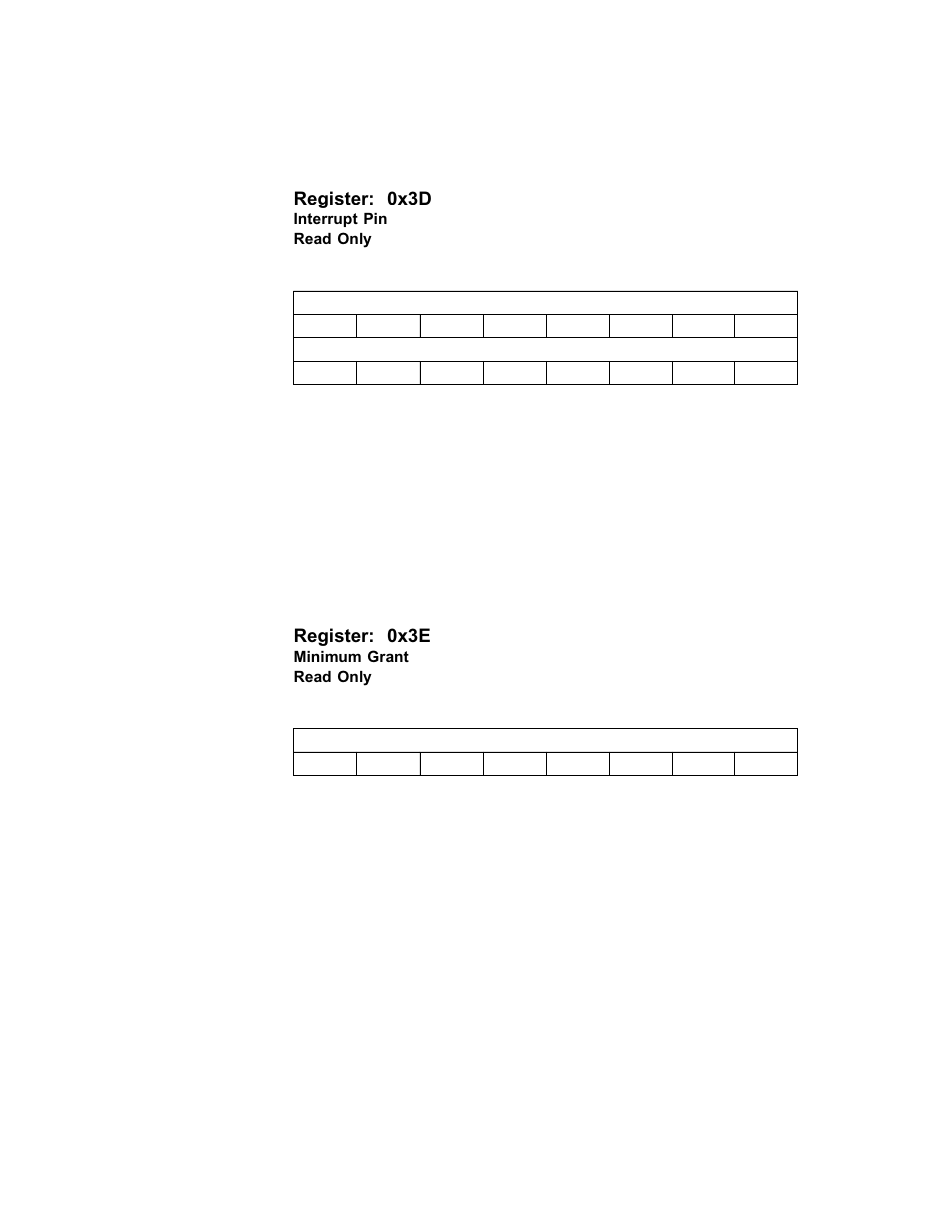 Interrupt pin, Minimum grant, Register: 0x3d | Register: 0x3e | Avago Technologies LSI53C1030 User Manual | Page 102 / 170