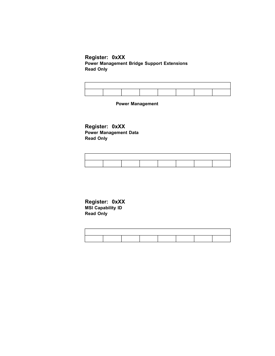 Register: 0xxx | Avago Technologies LSI53C1030 User Manual | Page 106 / 170