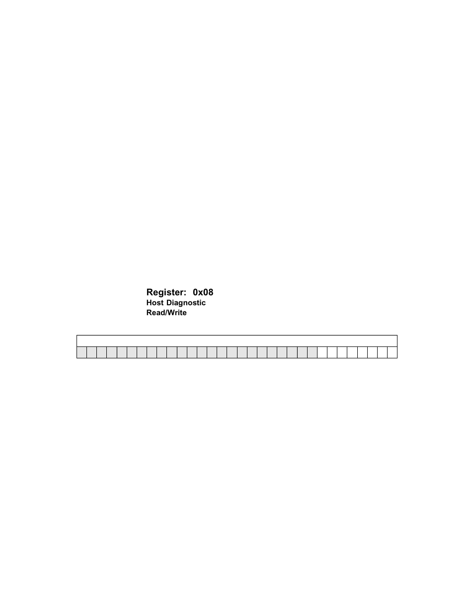 Host diagnostic, Register: 0x08 | Avago Technologies LSI53C1030 User Manual | Page 117 / 170