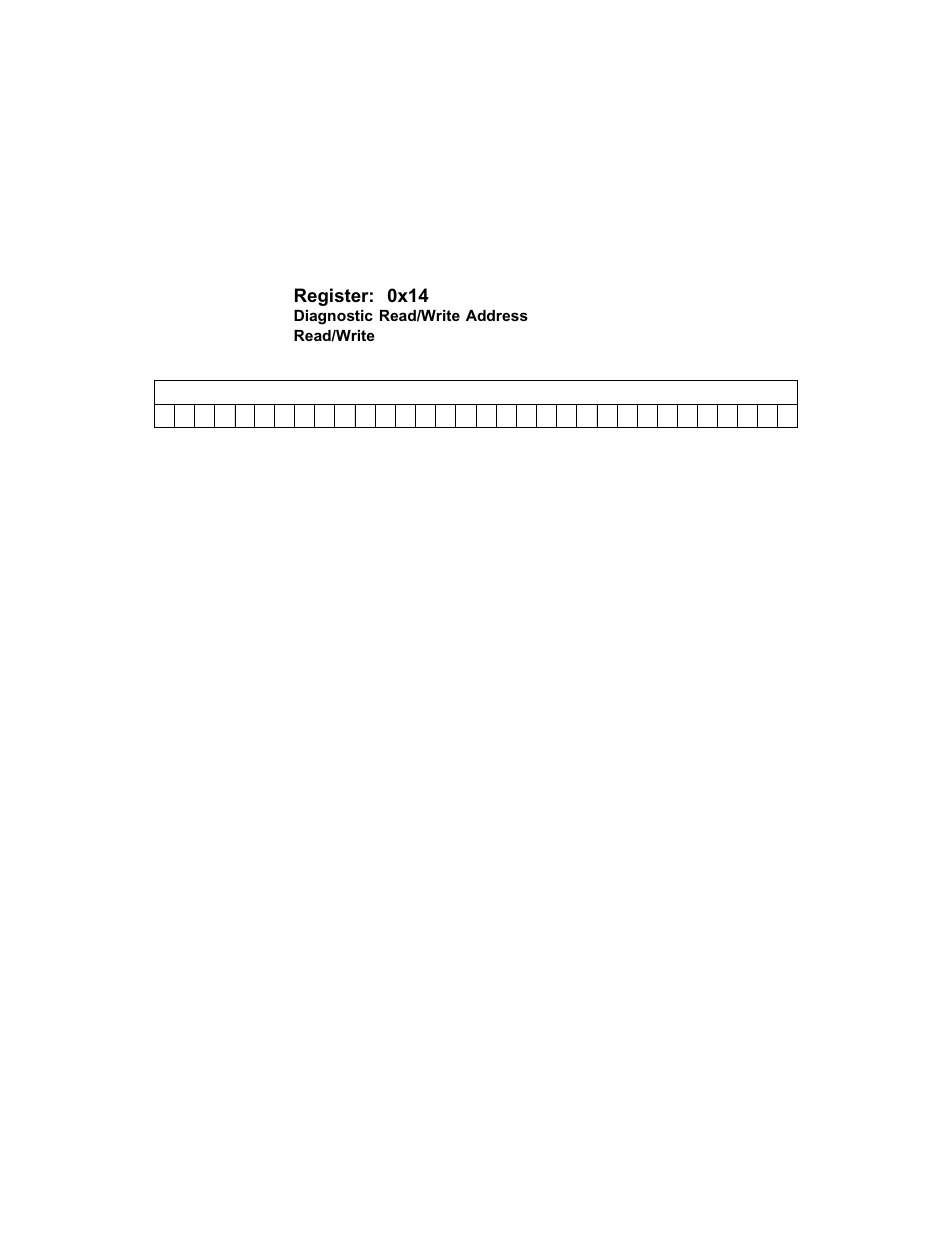 Diagnostic read/write address, Register: 0x14 | Avago Technologies LSI53C1030 User Manual | Page 120 / 170