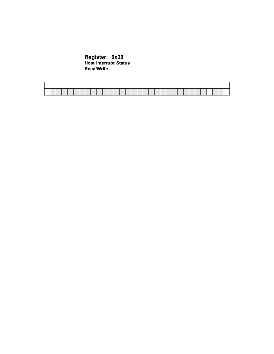 Host interrupt status, Register: 0x30 | Avago Technologies LSI53C1030 User Manual | Page 121 / 170