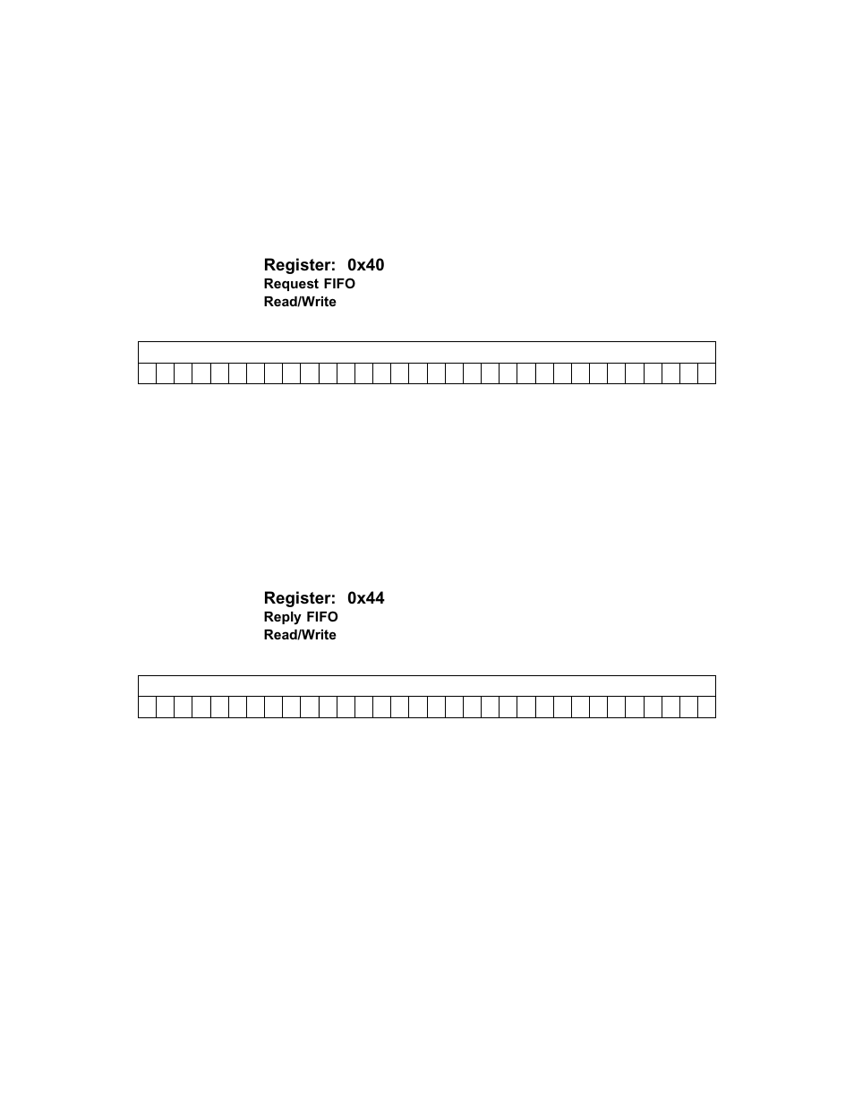Request fifo, Reply fifo, Register: 0x40 | Register: 0x44 | Avago Technologies LSI53C1030 User Manual | Page 123 / 170