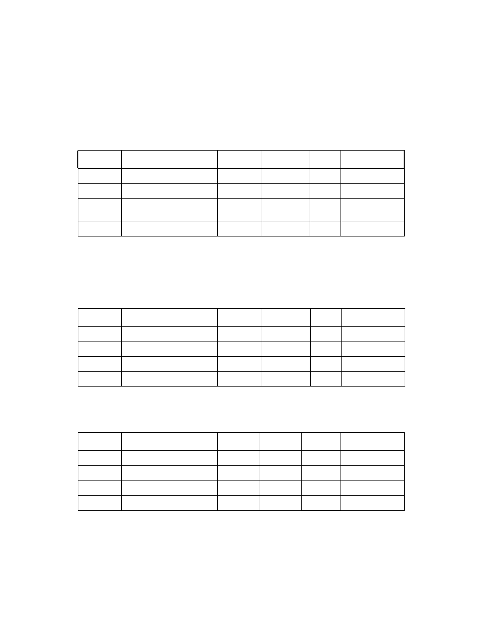 12 ma output signals — a_led/, b_led/, hb_led | Avago Technologies LSI53C1030 User Manual | Page 130 / 170