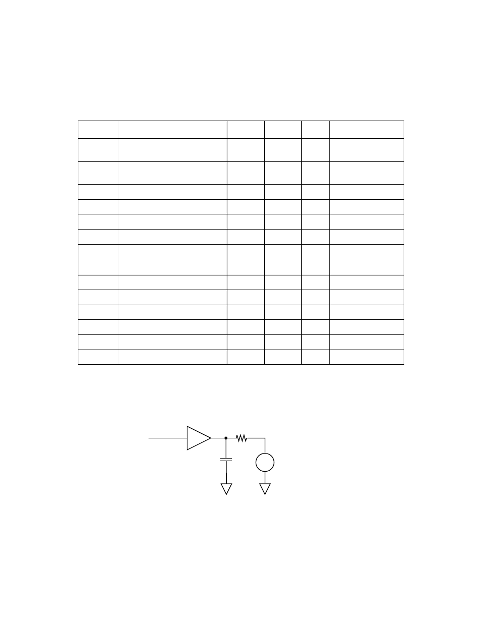 Figure5.3 rise and fall time test condition, Rise and fall time test condition | Avago Technologies LSI53C1030 User Manual | Page 132 / 170