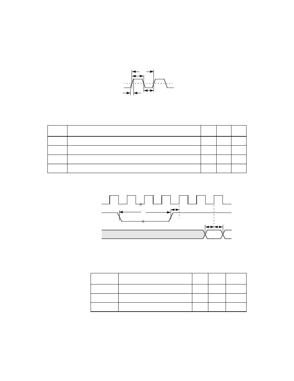 Figure5.5 external clock, Table 5.14 reset input, Figure5.6 reset input | Table 5.15 interrupt output, External clock, Reset input, Interrupt output | Avago Technologies LSI53C1030 User Manual | Page 134 / 170