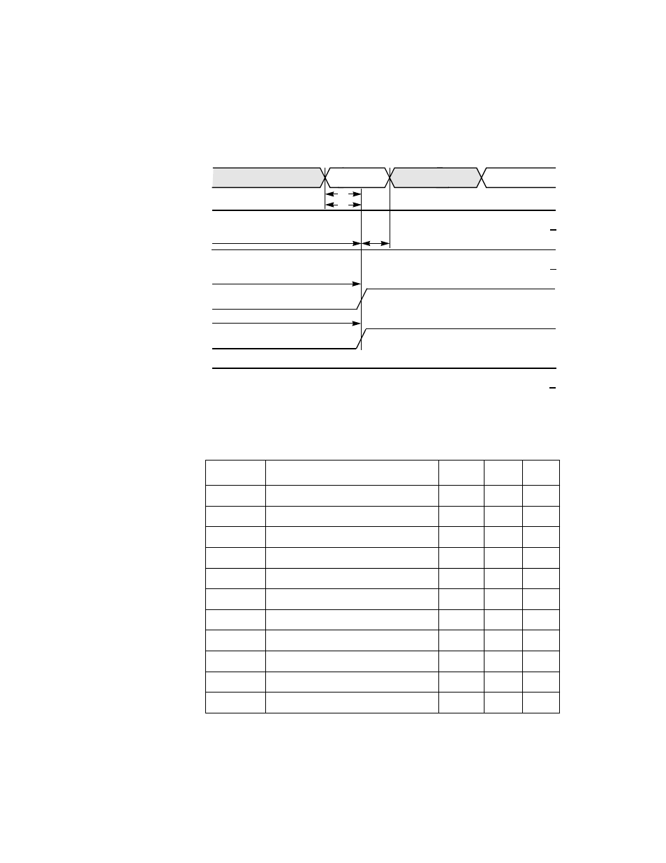 Table 5.19 flash rom write cycle, Flash rom read cycle (cont.), Flash rom write cycle | Avago Technologies LSI53C1030 User Manual | Page 140 / 170