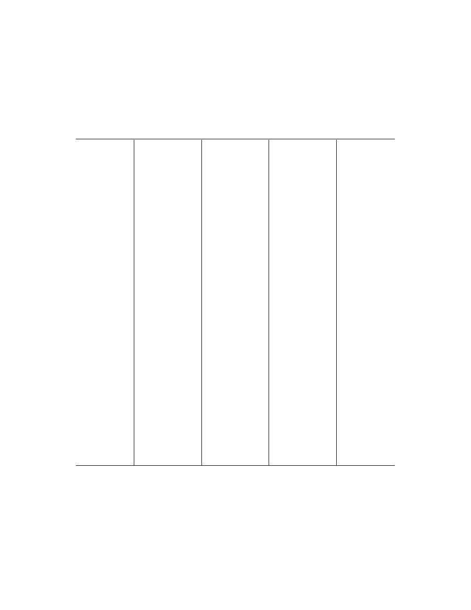 Table5.20 lsi53c1030 signal list by signal name, Table 5.20 | Avago Technologies LSI53C1030 User Manual | Page 146 / 170