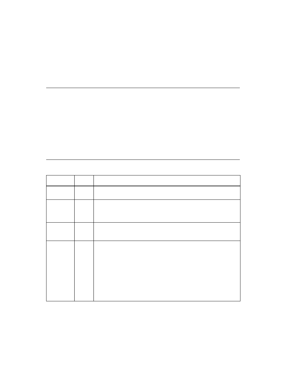 Avago Technologies LSI53C1030 User Manual | Page 5 / 170