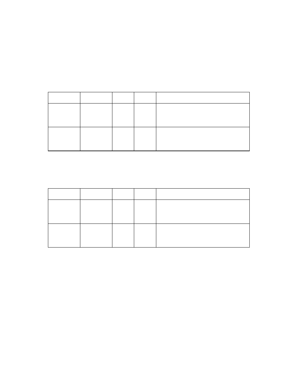 4 pci arbitration signals, Table 3.4 pci arbitration signals, 5 pci error reporting signals | Table 3.5 pci error reporting signals, Pci arbitration signals, Pci error reporting signals | Avago Technologies LSI53C1030 User Manual | Page 67 / 170