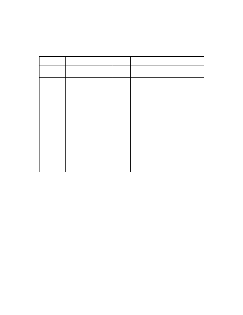 Avago Technologies LSI53C1030 User Manual | Page 71 / 170