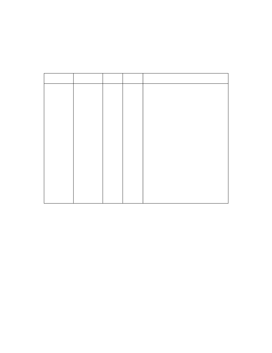 Table 3.10 scsi channel [0] control signals, Scsi channel [0] control signals | Avago Technologies LSI53C1030 User Manual | Page 72 / 170
