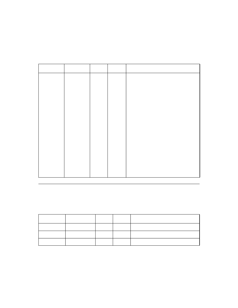 Table 3.12 scsi channel [1] control signals, 5 memory interface, Table 3.13 flash rom/nvsram interface pins (cont.) | Memory interface, Flash rom/nvsram interface pins, Section 3.5, “memory interface | Avago Technologies LSI53C1030 User Manual | Page 74 / 170