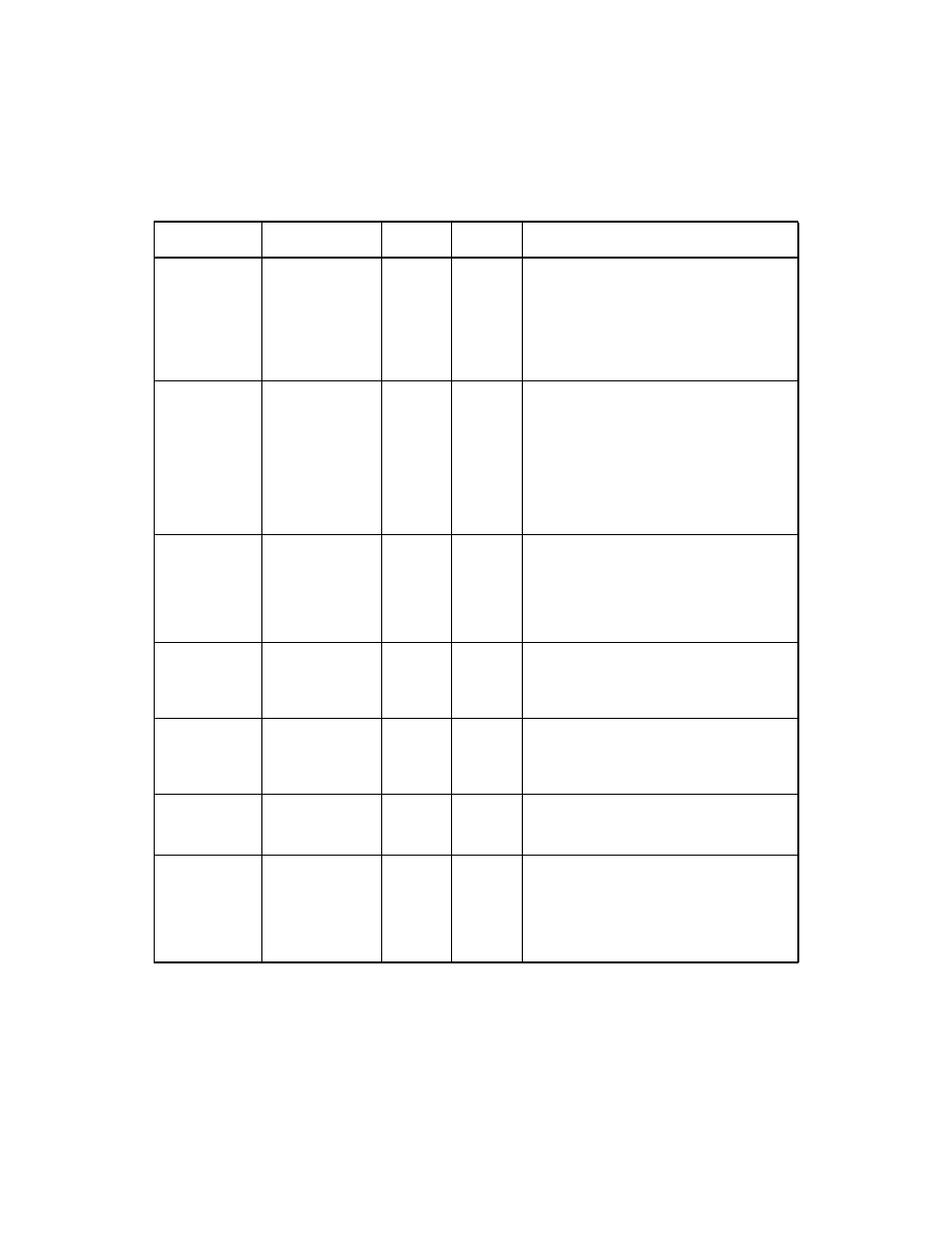 Avago Technologies LSI53C1030 User Manual | Page 75 / 170