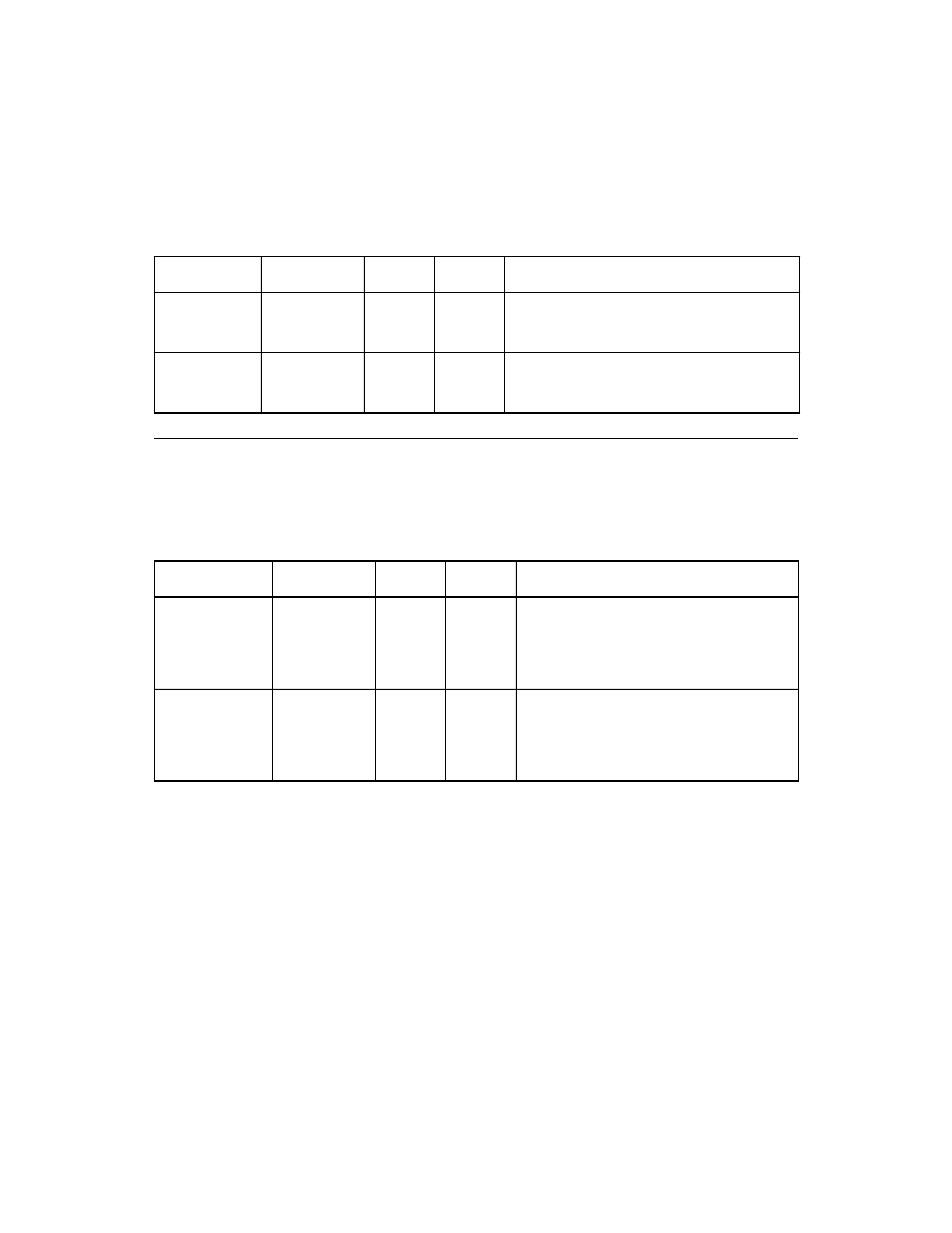 Table 3.14 serial eeprom interface pins, 6 zero channel raid interface, Table 3.15 zcr configuration pins | Zero channel raid interface, Serial eeprom interface pins, Zcr configuration pins, Section 3.6, “zero channel raid interface | Avago Technologies LSI53C1030 User Manual | Page 76 / 170