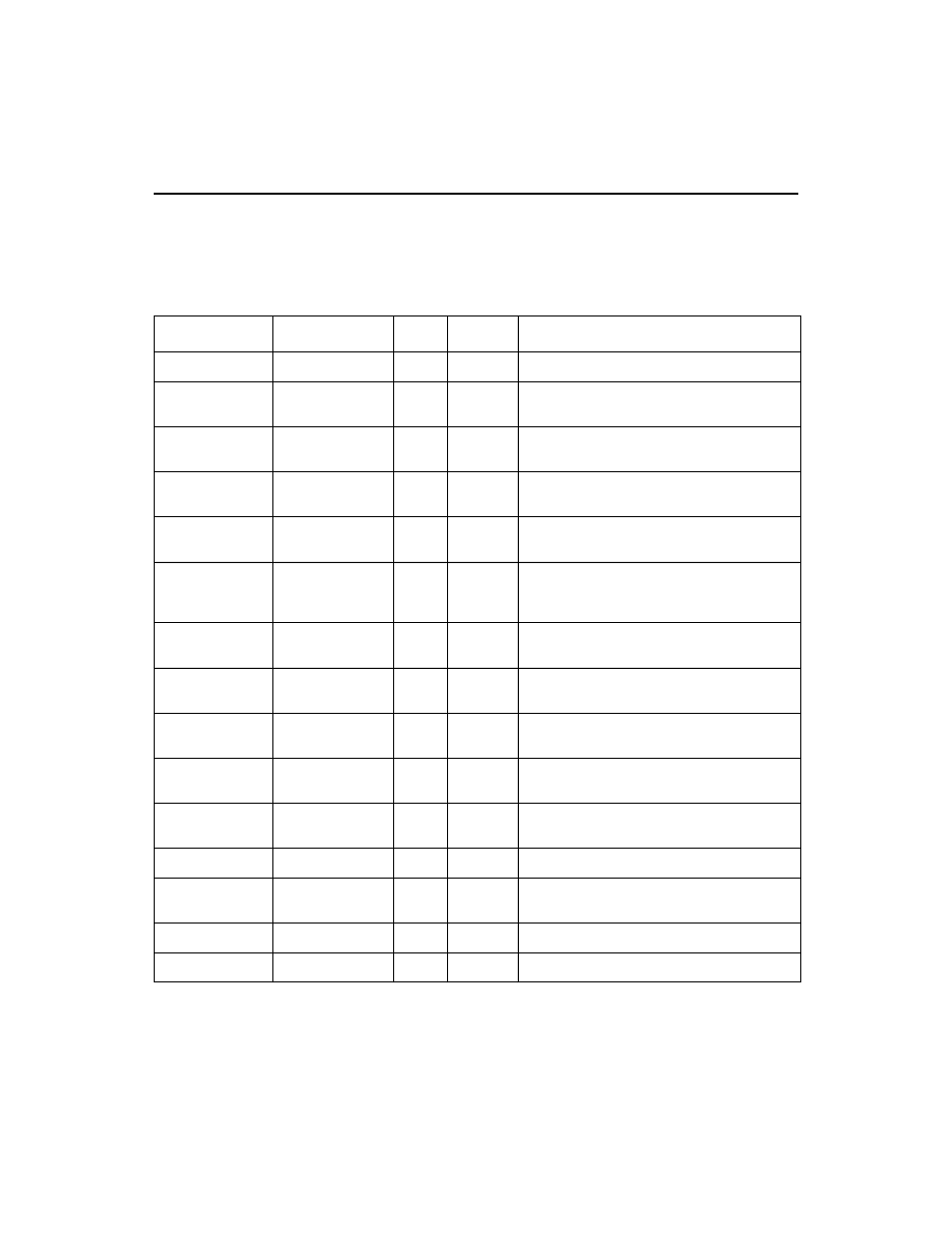 7 test interface, Table 3.16 jtag, ice, and debug pins, Test interface | Jtag, ice, and debug pins, Section 3.7, “test interface | Avago Technologies LSI53C1030 User Manual | Page 77 / 170