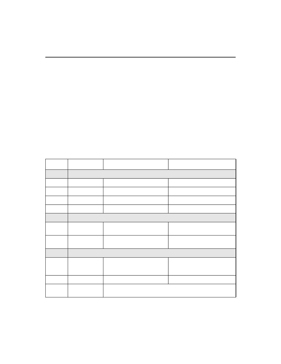 10 power-on sense pins description, Table 3.20 mad power-on sense pin options (cont.), Power-on sense pins description | Mad power-on sense pin options, Section 3.10, “power-on sense pins description | Avago Technologies LSI53C1030 User Manual | Page 81 / 170