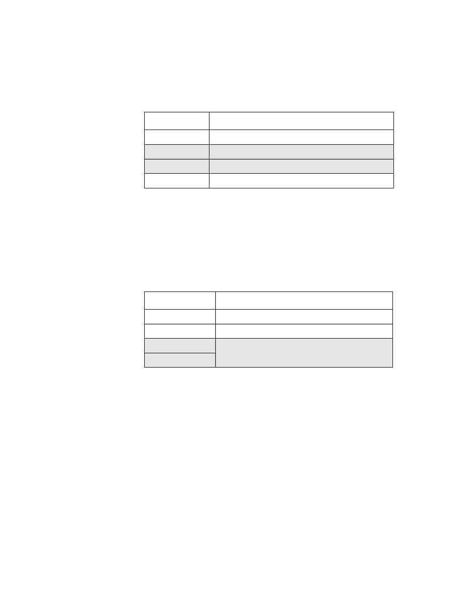 Table3.22 flash rom size programming, Pci-x function to scsi channel configurations, Flash rom size programming | Table 3.21, Table 3.22 | Avago Technologies LSI53C1030 User Manual | Page 84 / 170