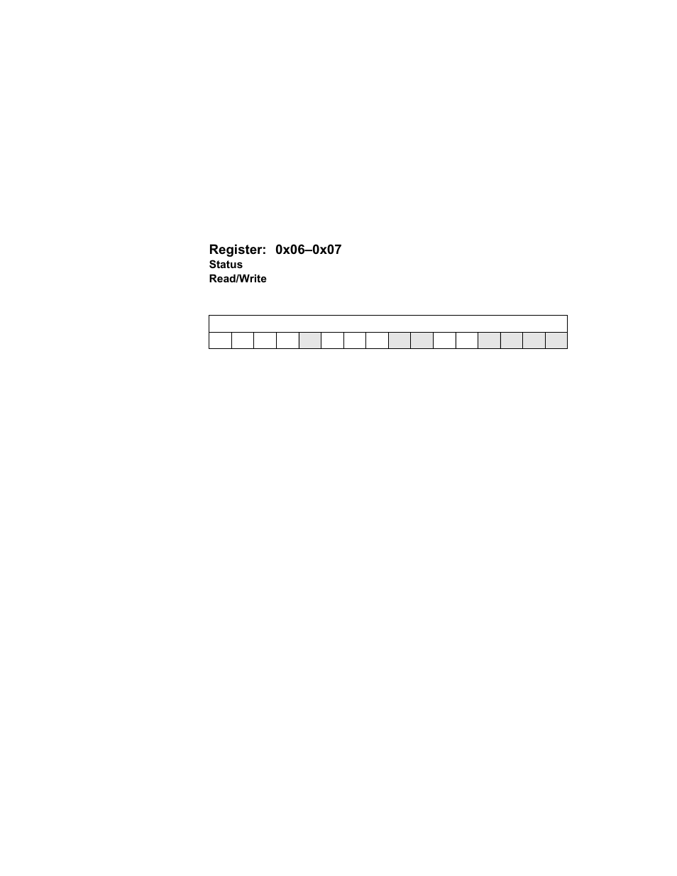 Status | Avago Technologies LSI53C1030 User Manual | Page 91 / 170