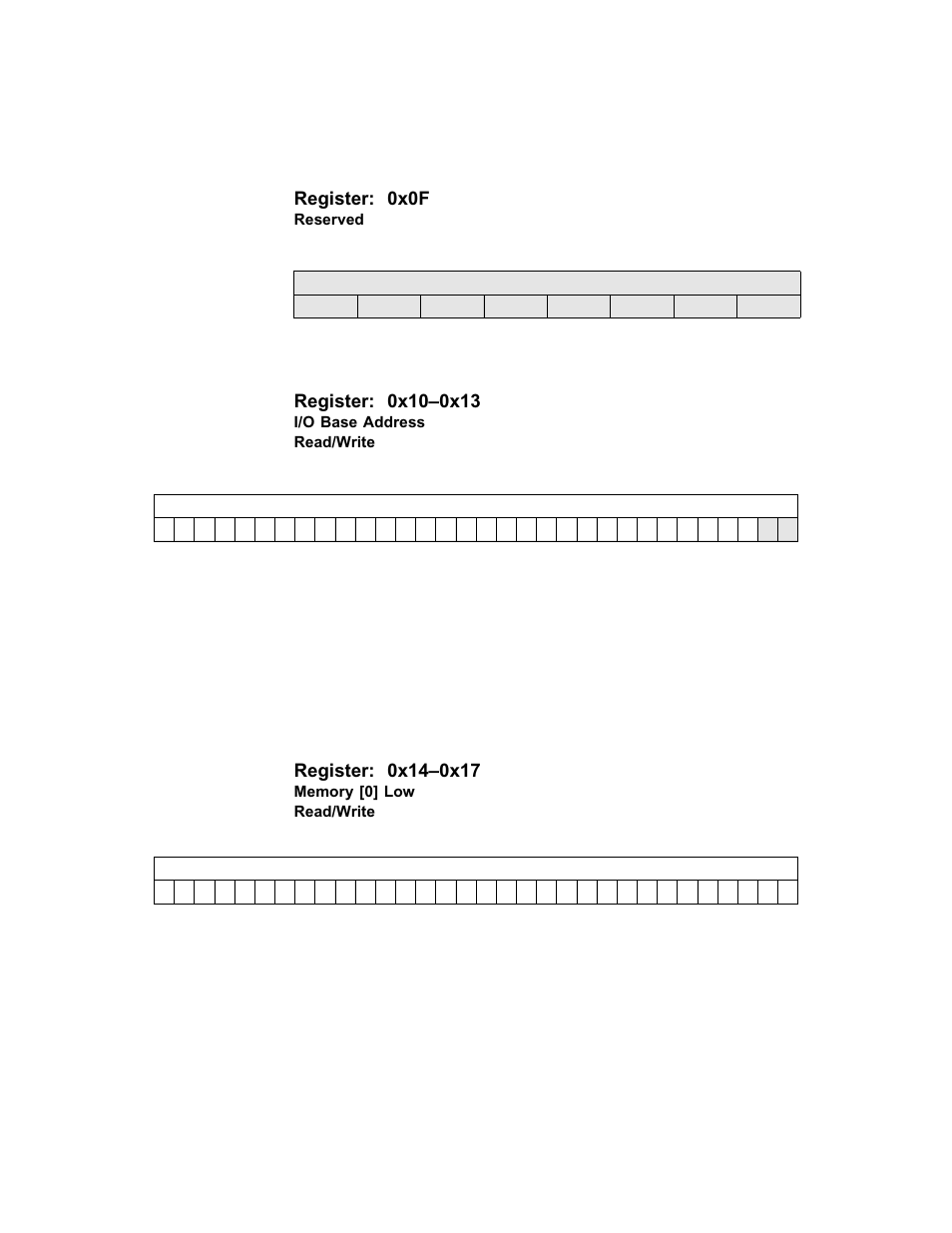 I/o base address, Memory [0] low, Register: 0x0f | Avago Technologies LSI53C1030 User Manual | Page 95 / 170