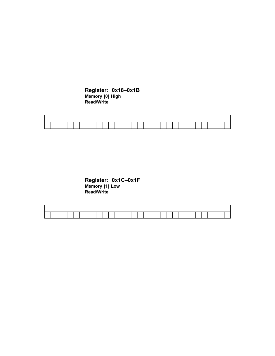 Memory [0] high, Memory [1] low, Register: 0x1c–0x1f | Avago Technologies LSI53C1030 User Manual | Page 96 / 170