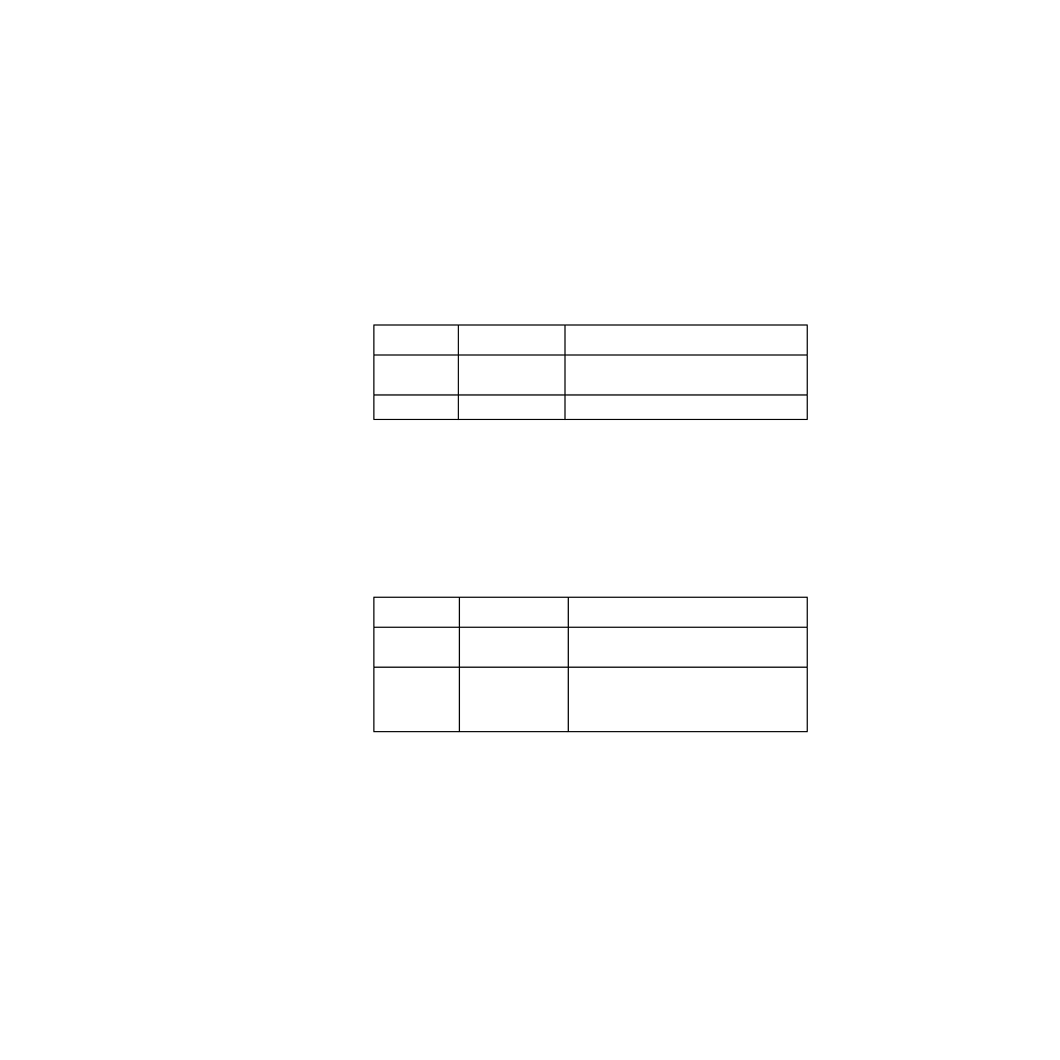 Ws_enable/ signal polarity, Xfer_active signal polarity | Avago Technologies LSI53C120 User Manual | Page 29 / 68