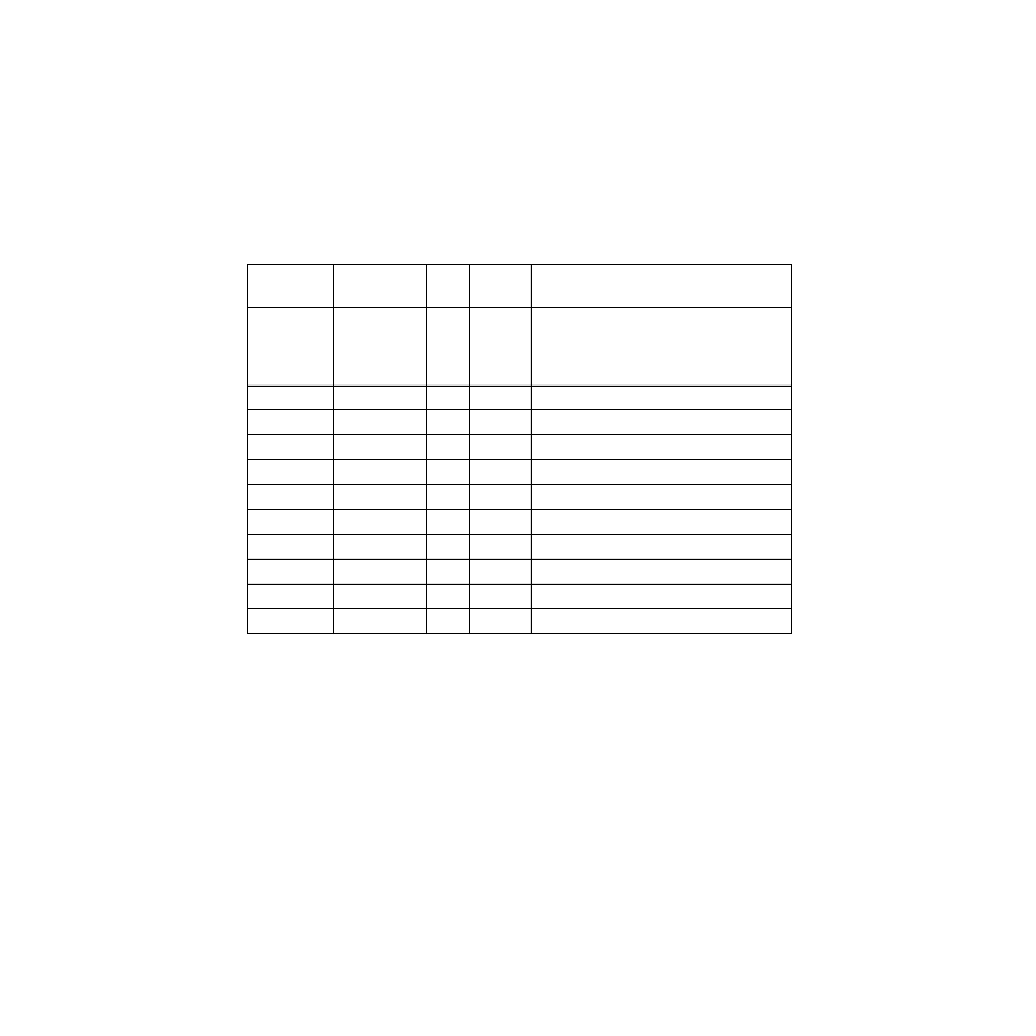 5 scsi b differential interface pins, Scsi b differential interface pins, Scsi b differential signal description | Avago Technologies LSI53C120 User Manual | Page 36 / 68