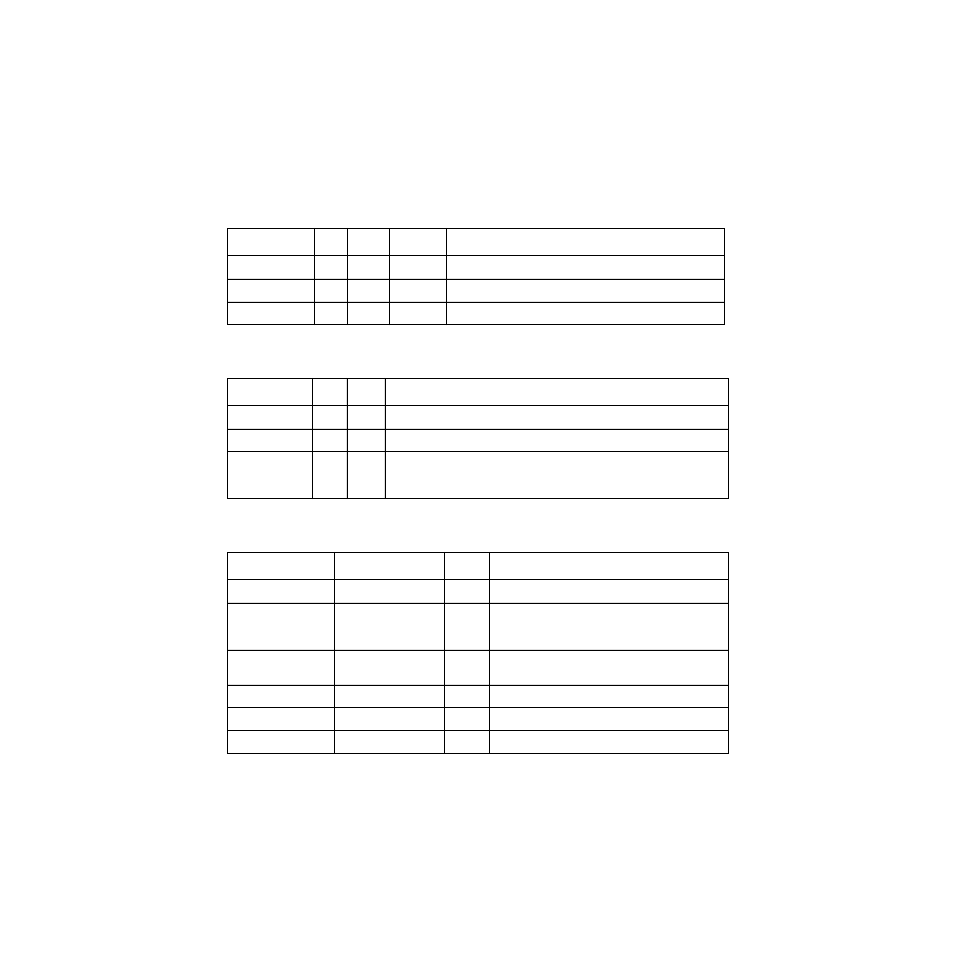 6 control interface pins, Control interface pins, Chip control signal description | Scsi control signal description, Power and ground signal description | Avago Technologies LSI53C120 User Manual | Page 37 / 68