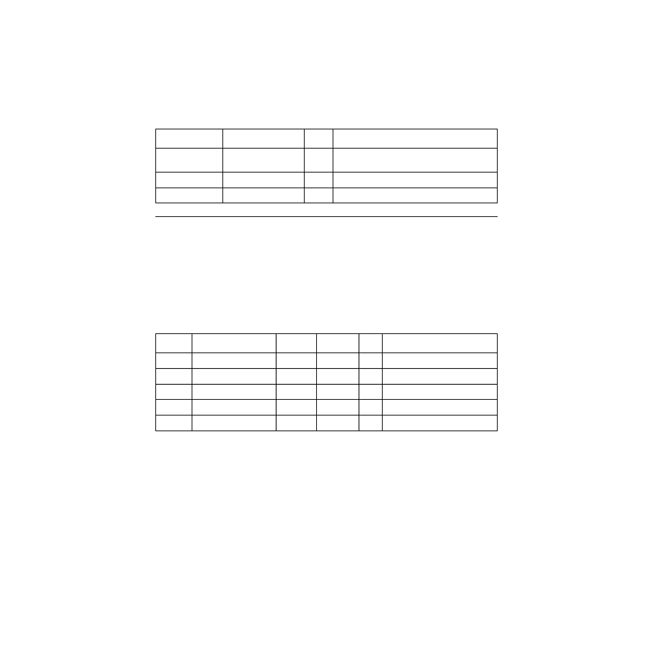 2 electrical characteristics, 1 dc characteristics, Electrical characteristics | Dc characteristics, No connect pins, Absolute maximum stress ratings | Avago Technologies LSI53C120 User Manual | Page 38 / 68