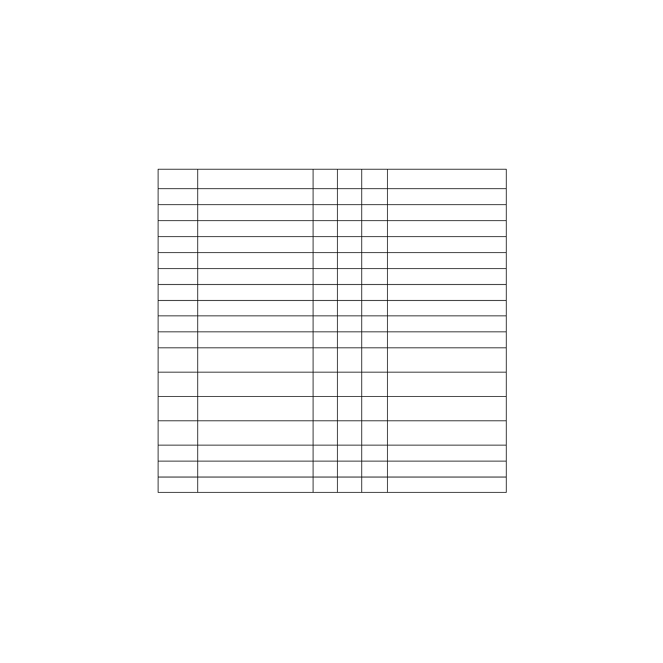 2 tolerant technology electrical characteristics, Tolerant technology electrical characteristics | Avago Technologies LSI53C120 User Manual | Page 42 / 68
