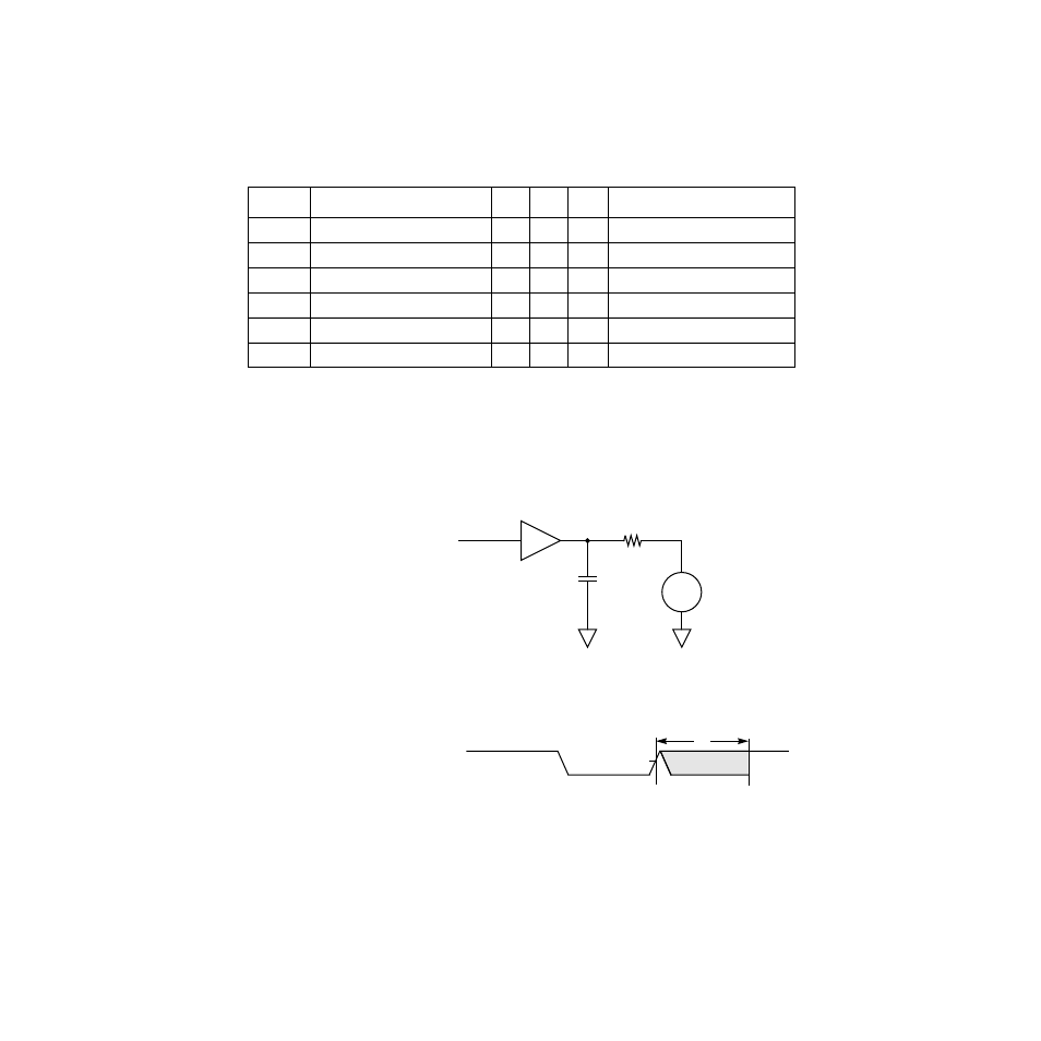 Rise and fall time test conditions, Scsi input filtering, Figure 3.4 | Avago Technologies LSI53C120 User Manual | Page 43 / 68