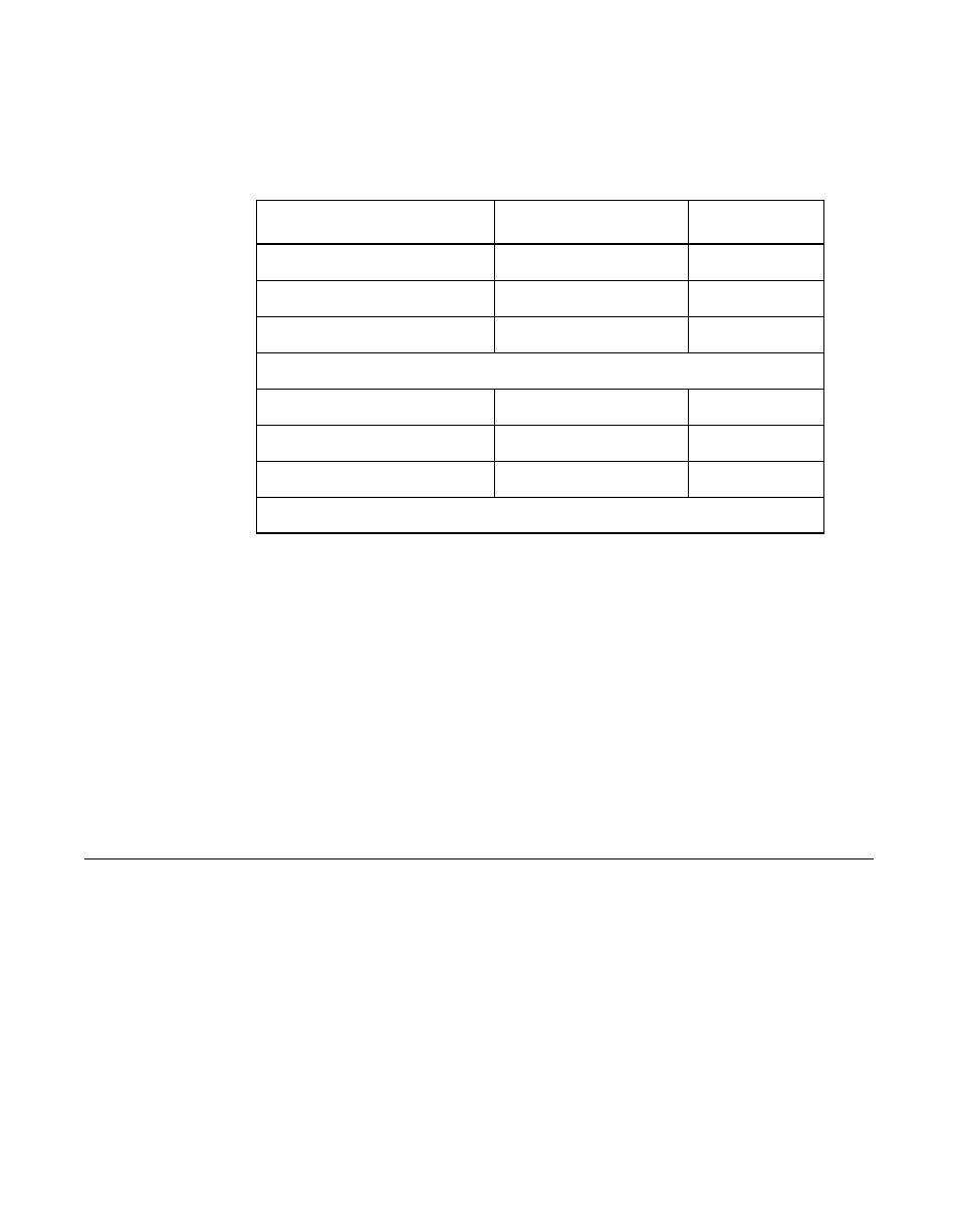 Table 1.1 types of operation, 2 applications, Applications | Types of operation | Avago Technologies LSI53C140 User Manual | Page 13 / 82