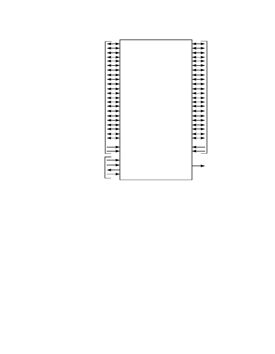 Figure2.2 lsi53c140 signal grouping, 1 data and parity (sd and sdp), Data and parity (sd and sdp) | Lsi53c140 signal grouping, Figure 2.2 | Avago Technologies LSI53C140 User Manual | Page 25 / 82