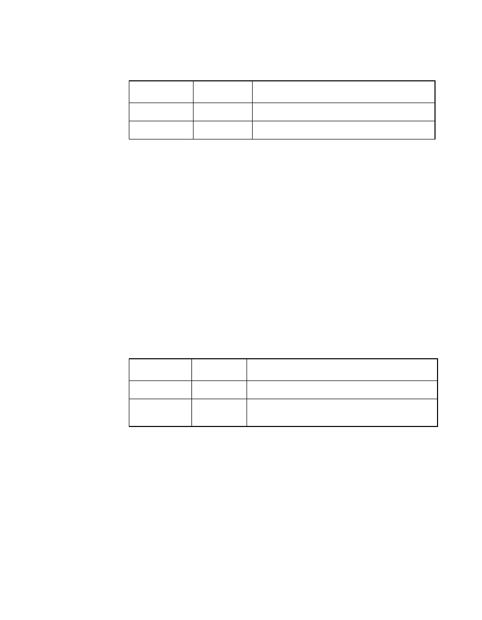 Table 2.2 direction control signal polarity, 9 a and b hvd mode (a_hvd_mode and b_hvd_mode), Table 2.3 hvd_mode control signal polarities | A and b hvd mode (a_hvd_mode and b_hvd_mode), Direction control signal polarity, Hvd_mode control signal polarities | Avago Technologies LSI53C140 User Manual | Page 30 / 82