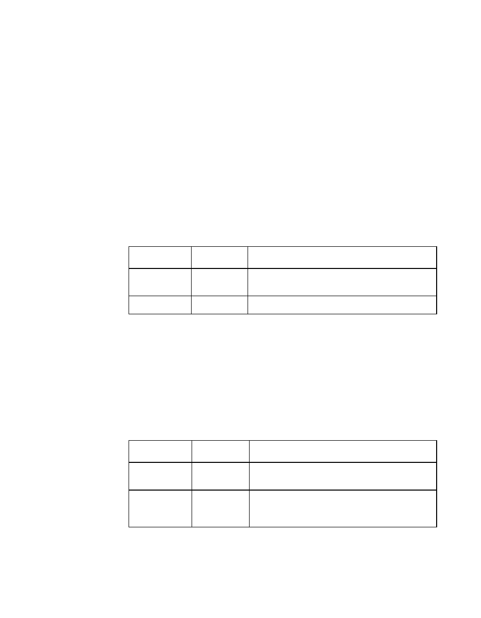 Table 2.6 ws_enable/ signal polarity, Table 2.7 xfer_active signal polarity, Ws_enable/ signal polarity | Xfer_active signal polarity | Avago Technologies LSI53C140 User Manual | Page 32 / 82