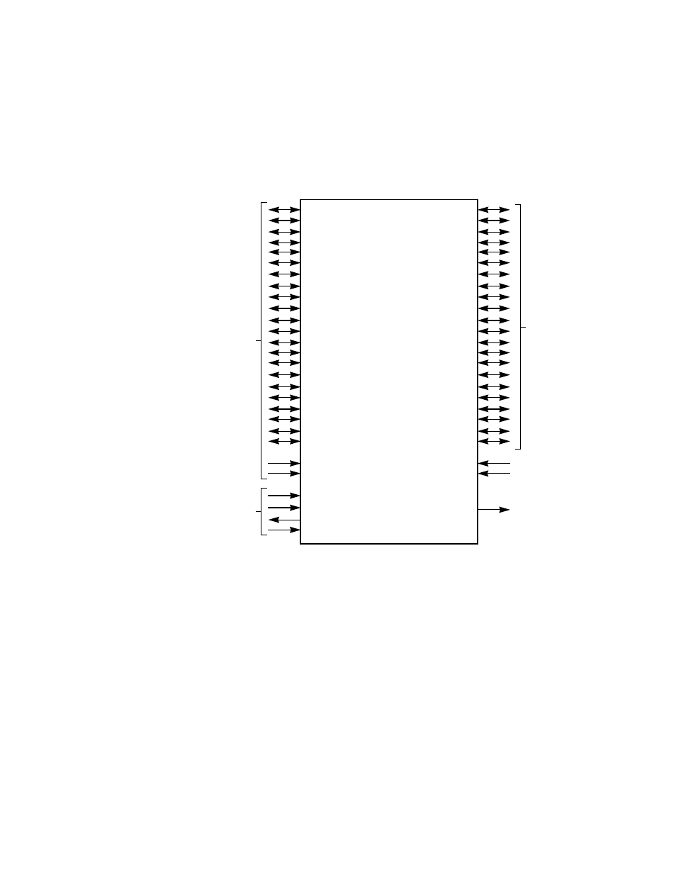 1 signal descriptions, Figure3.3 lsi53c140 functional signal grouping, Signal descriptions | Lsi53c140 functional signal grouping | Avago Technologies LSI53C140 User Manual | Page 40 / 82