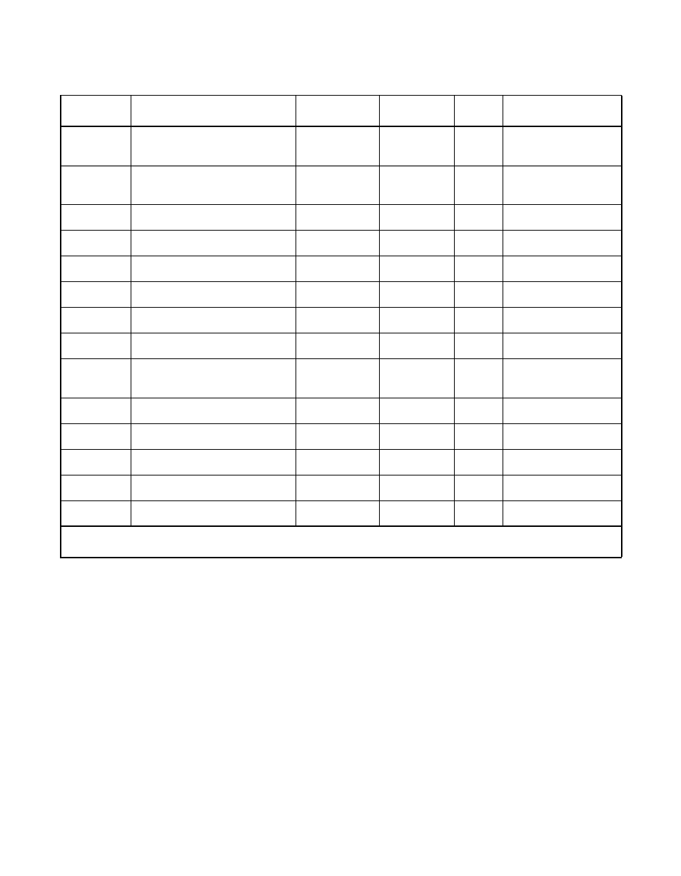 Avago Technologies LSI53C140 User Manual | Page 52 / 82