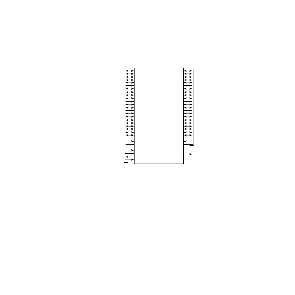 Figure2.2 lsi53c180 signal grouping, Lsi53c180 signal grouping | Avago Technologies LSI53C180 User Manual | Page 24 / 80