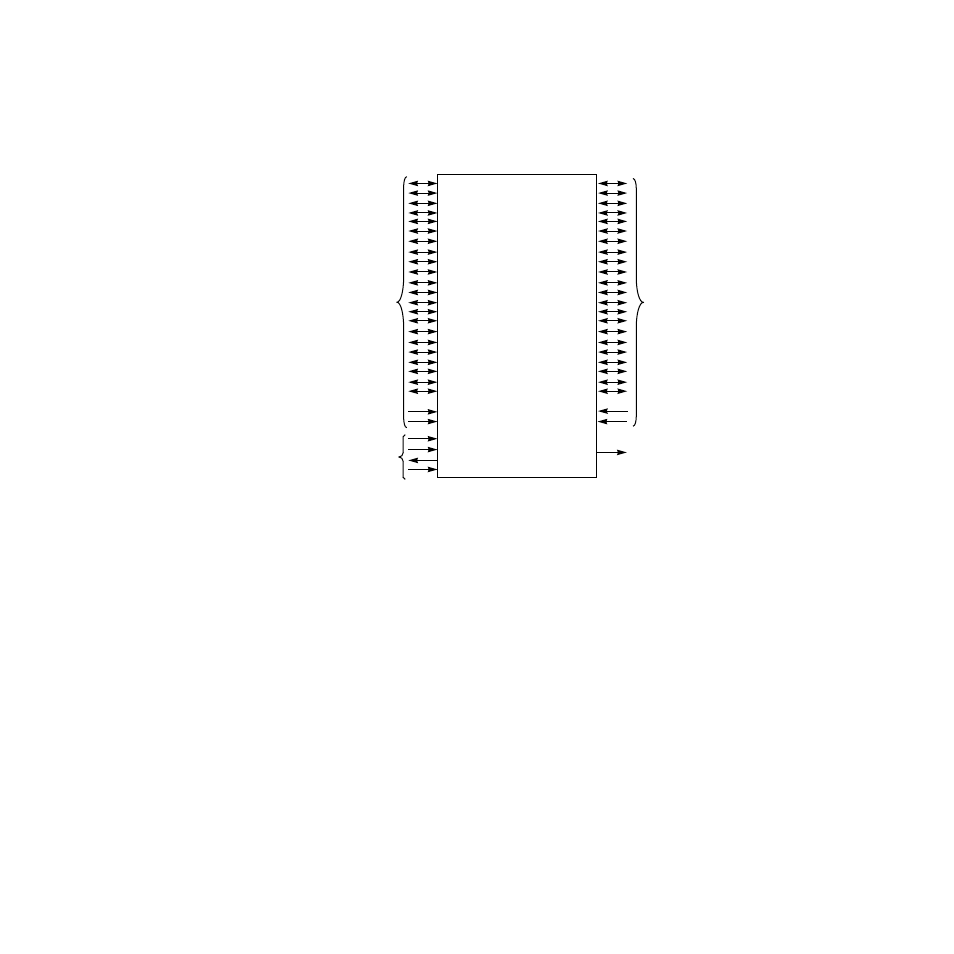 Figure3.3 lsi53c180 functional signal grouping, Lsi53c180 functional signal grouping, Figure 3.3 | 4 specifications | Avago Technologies LSI53C180 User Manual | Page 38 / 80