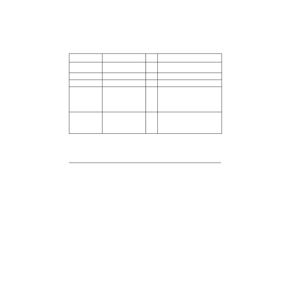 Table 3.4 power and ground pins, 2 electrical characteristics, Electrical characteristics | Power and ground pins, Section 3.2, “electrical characteristics, Table 3.4 | Avago Technologies LSI53C180 User Manual | Page 41 / 80