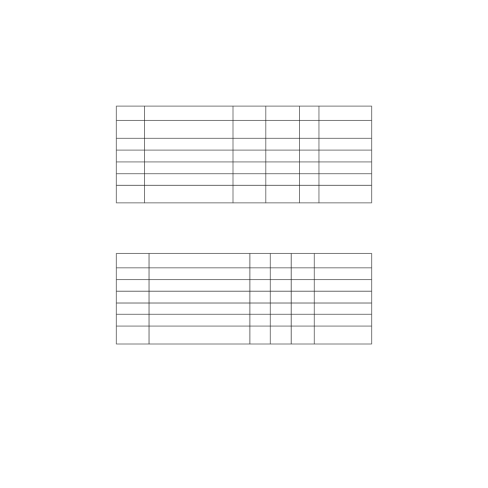 1 dc characteristics, Table 3.5 absolute maximum stress ratings, Table 3.6 operating conditions | Dc characteristics, Absolute maximum stress ratings, Operating conditions | Avago Technologies LSI53C180 User Manual | Page 42 / 80