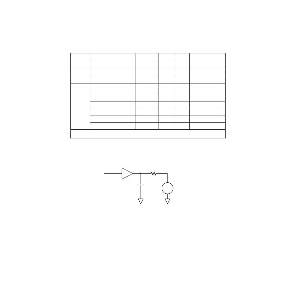 Figure3.7 rise and fall time test conditions, Rise and fall time test conditions | Avago Technologies LSI53C180 User Manual | Page 48 / 80