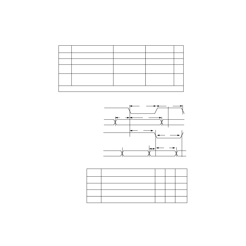 Table 3.18 output timing - single transition, Table 3.19 input timing - double transition, Input/output timing - single transition | Output timing - single transition, Input timing - double transition | Avago Technologies LSI53C180 User Manual | Page 52 / 80
